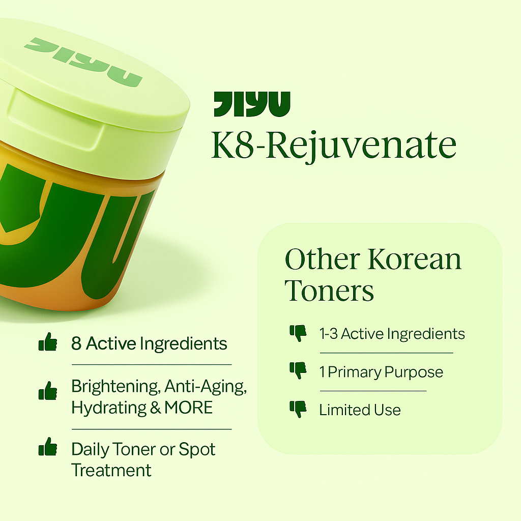 Jiyu Korean Skincare Patches..